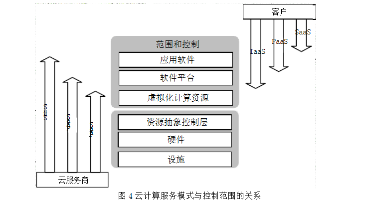 南宫NG娱乐(中国)官方网站