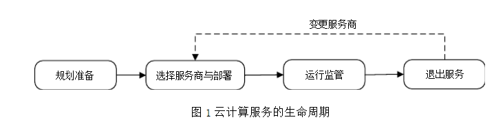 南宫NG娱乐(中国)官方网站