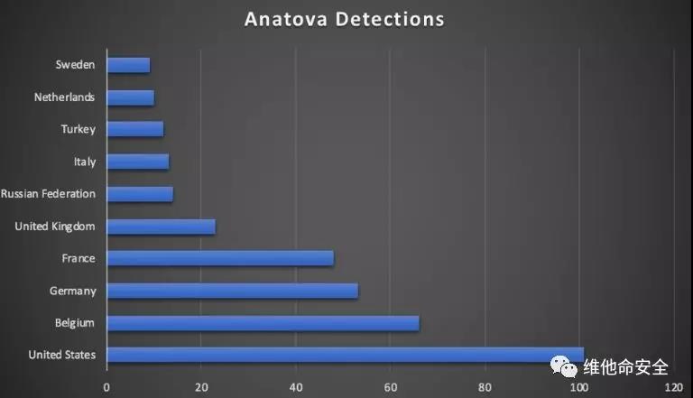 �Ϲ�NG����(�й�)�ٷ���վ