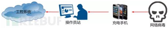 南宫NG娱乐(中国)官方网站