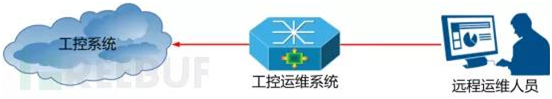 南宫NG娱乐(中国)官方网站