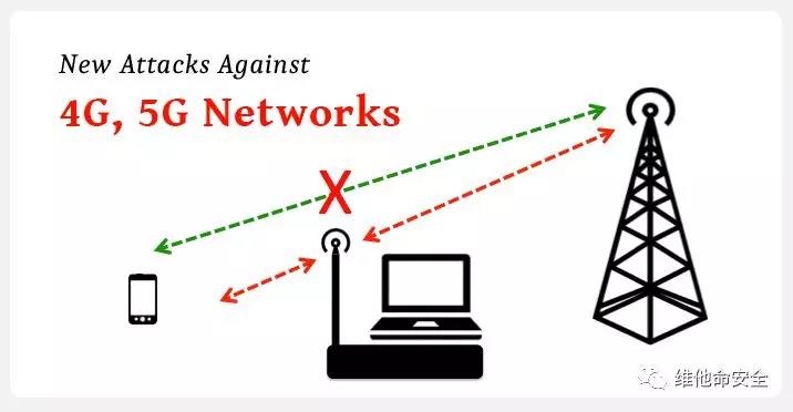 �Ϲ�NG����(�й�)�ٷ���վ