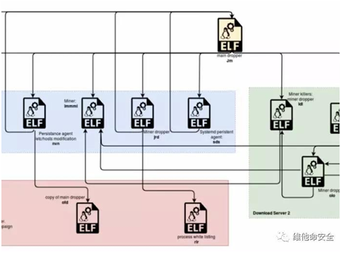 �Ϲ�NG����(�й�)�ٷ���վ