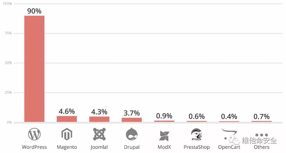 �Ϲ�NG����(�й�)�ٷ���վ