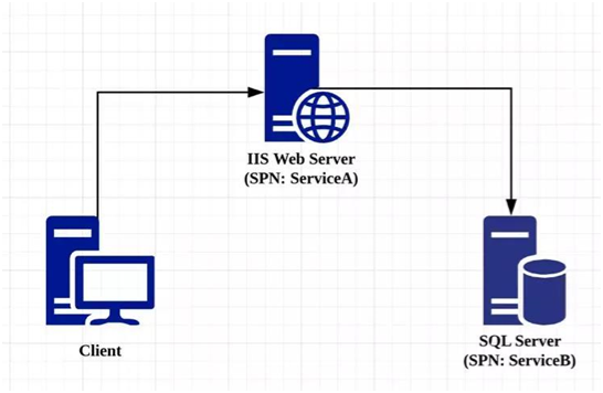 �Ϲ�NG����(�й�)�ٷ���վ