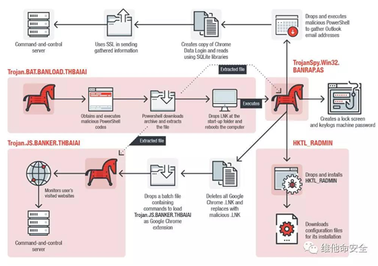 ÄϹ¬NGÓéÀÖ(Öйú)¹Ù·½ÍøÕ¾