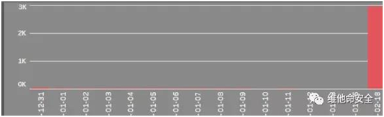 �Ϲ�NG����(�й�)�ٷ���վ