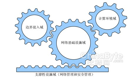 南宫NG娱乐(中国)官方网站