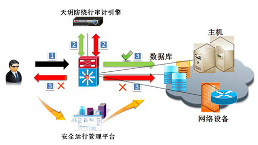 南宫NG娱乐(中国)官方网站