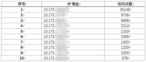 南宫NG娱乐(中国)官方网站