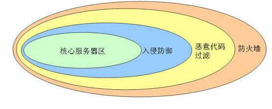 南宫NG娱乐(中国)官方网站
