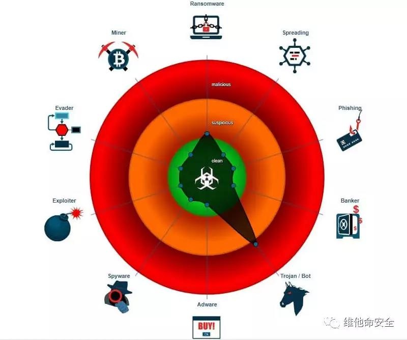 �Ϲ�NG����(�й�)�ٷ���վ