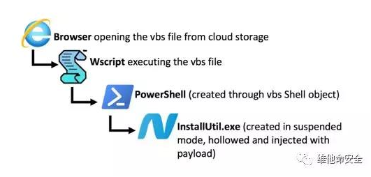 �Ϲ�NG����(�й�)�ٷ���վ