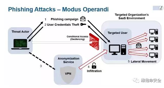 �Ϲ�NG����(�й�)�ٷ���վ