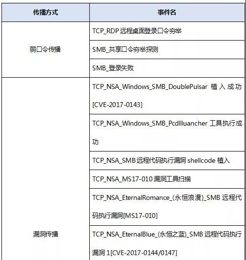 �Ϲ�NG����(�й�)�ٷ���վ