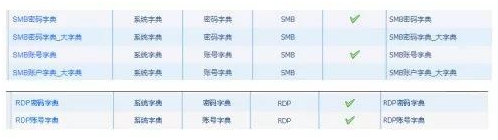 �Ϲ�NG����(�й�)�ٷ���վ