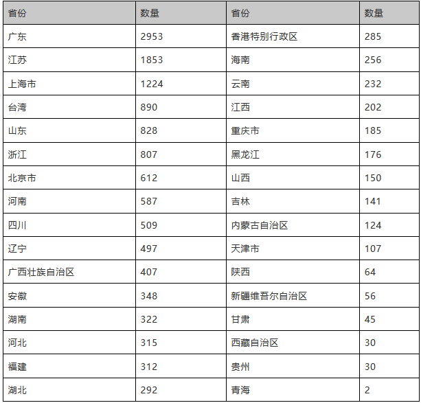 �Ϲ�NG����(�й�)�ٷ���վ