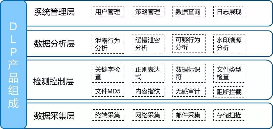 �Ϲ�NG����(�й�)�ٷ���վ