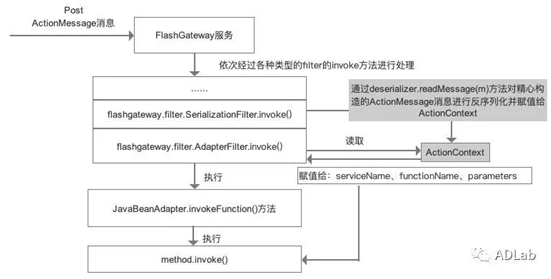 �Ϲ�NG����(�й�)�ٷ���վ