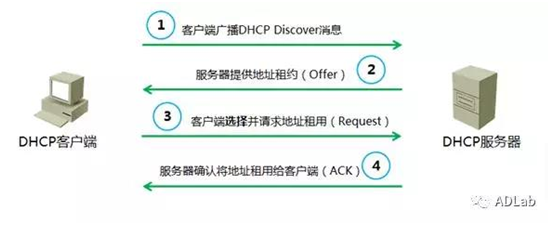 �Ϲ�NG����(�й�)�ٷ���վ