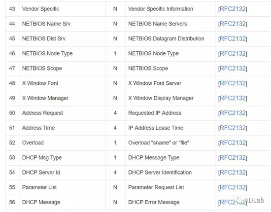 �Ϲ�NG����(�й�)�ٷ���վ