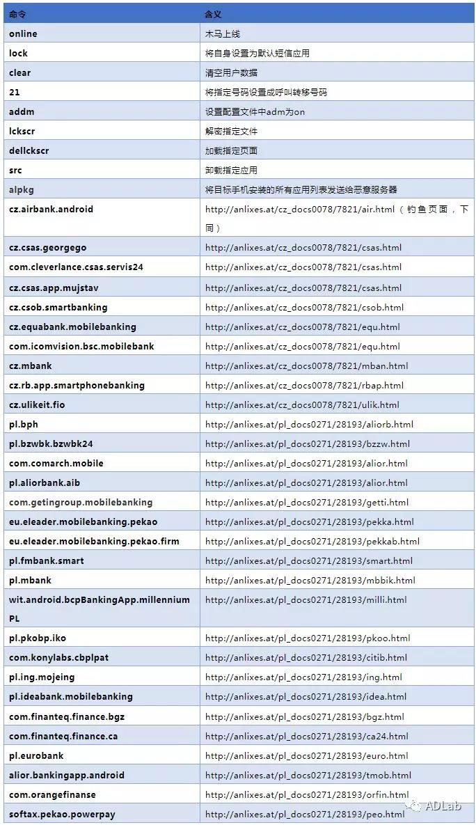 �Ϲ�NG����(�й�)�ٷ���վ