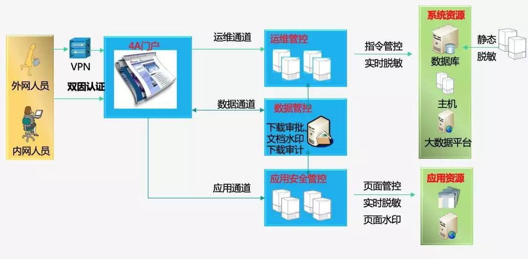 �Ϲ�NG����(�й�)�ٷ���վ