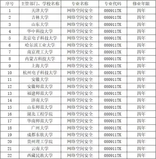 �Ϲ�NG����(�й�)�ٷ���վ