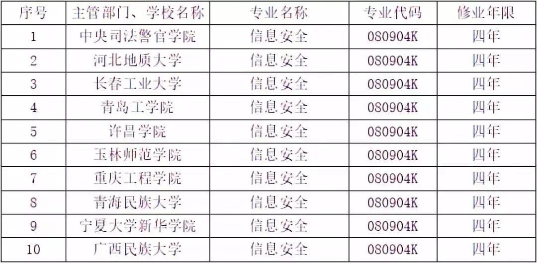 �Ϲ�NG����(�й�)�ٷ���վ