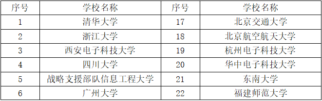 �Ϲ�NG����(�й�)�ٷ���վ