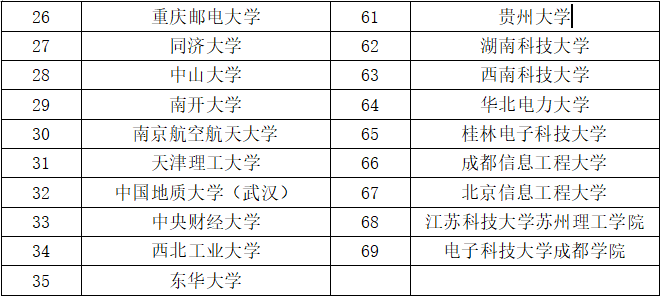 �Ϲ�NG����(�й�)�ٷ���վ