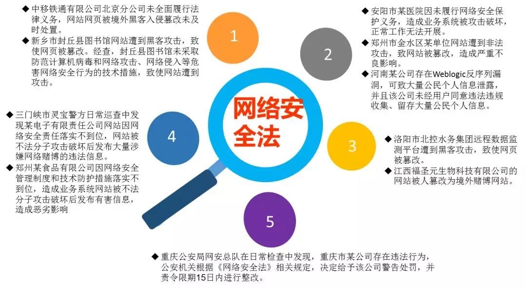 �Ϲ�NG����(�й�)�ٷ���վ