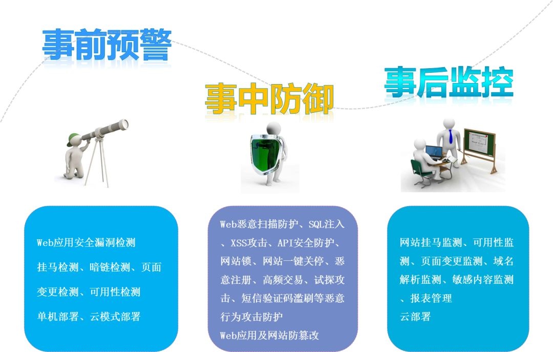 �Ϲ�NG����(�й�)�ٷ���վ