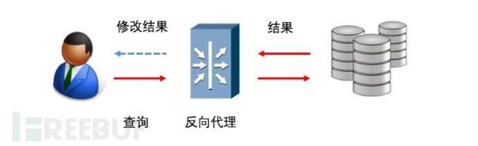 南宫NG娱乐(中国)官方网站
