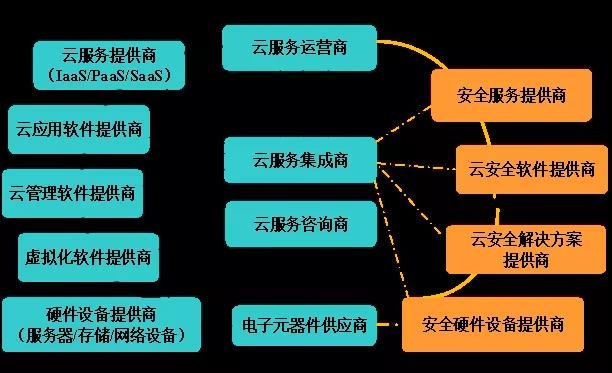 南宫NG娱乐(中国)官方网站