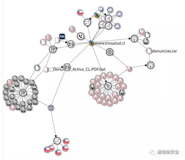 �Ϲ�NG����(�й�)�ٷ���վ