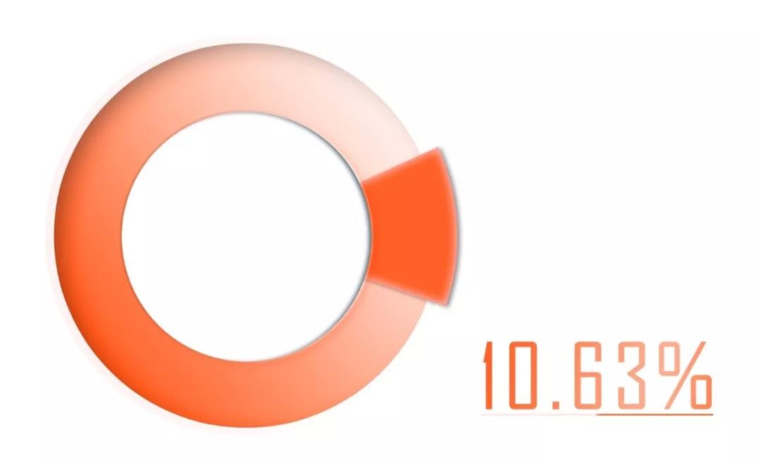 �Ϲ�NG����(�й�)�ٷ���վ