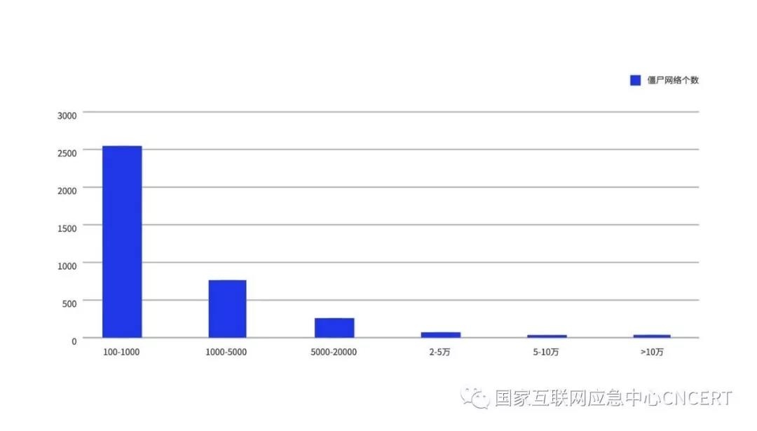 �Ϲ�NG����(�й�)�ٷ���վ