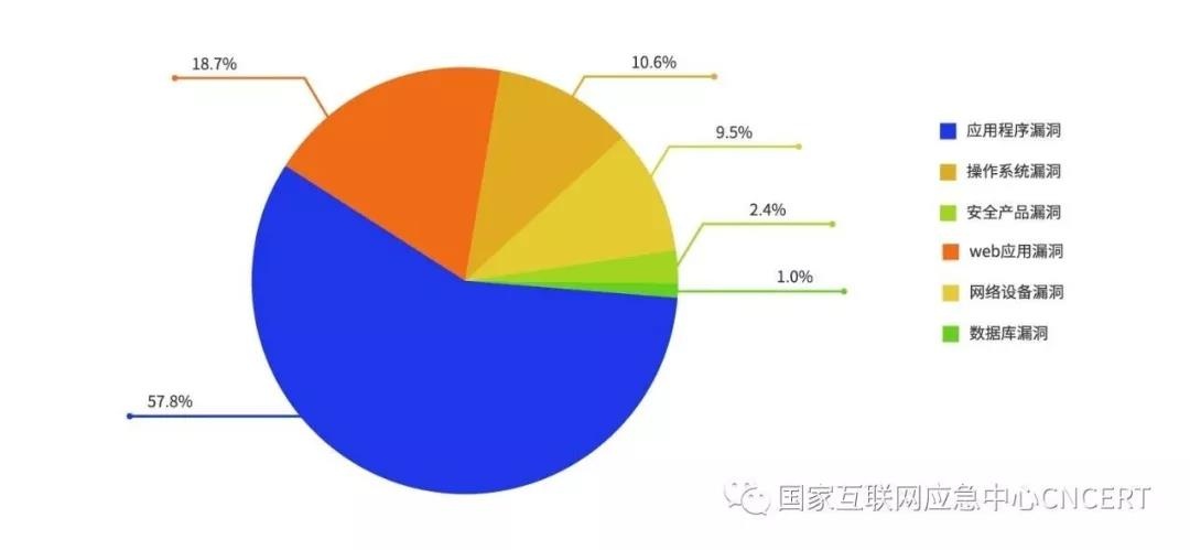 �Ϲ�NG����(�й�)�ٷ���վ