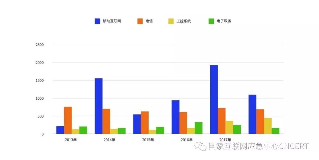 �Ϲ�NG����(�й�)�ٷ���վ