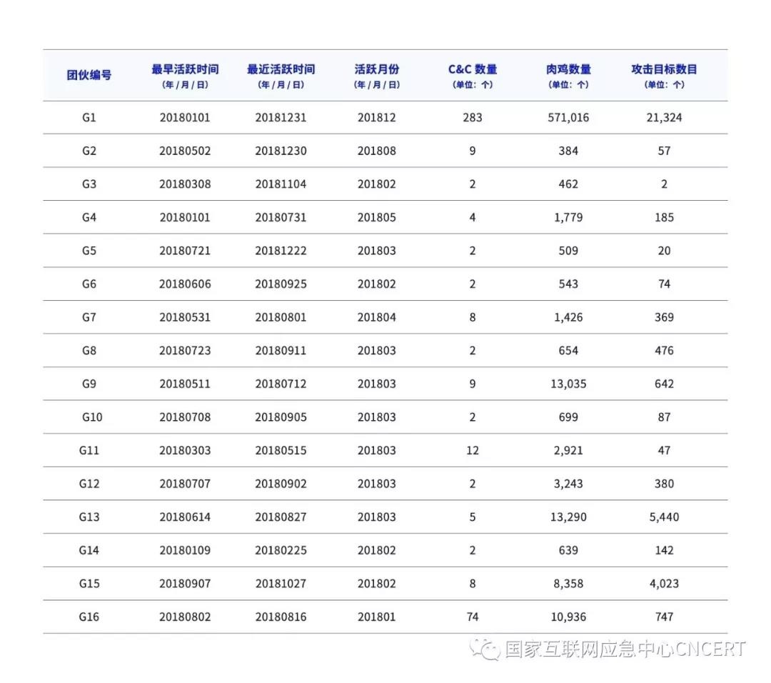 �Ϲ�NG����(�й�)�ٷ���վ