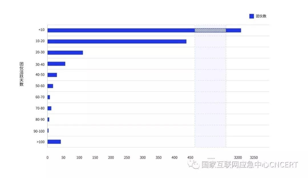 �Ϲ�NG����(�й�)�ٷ���վ