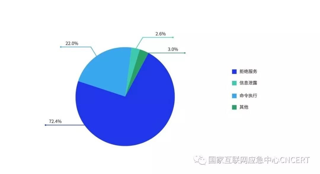 �Ϲ�NG����(�й�)�ٷ���վ