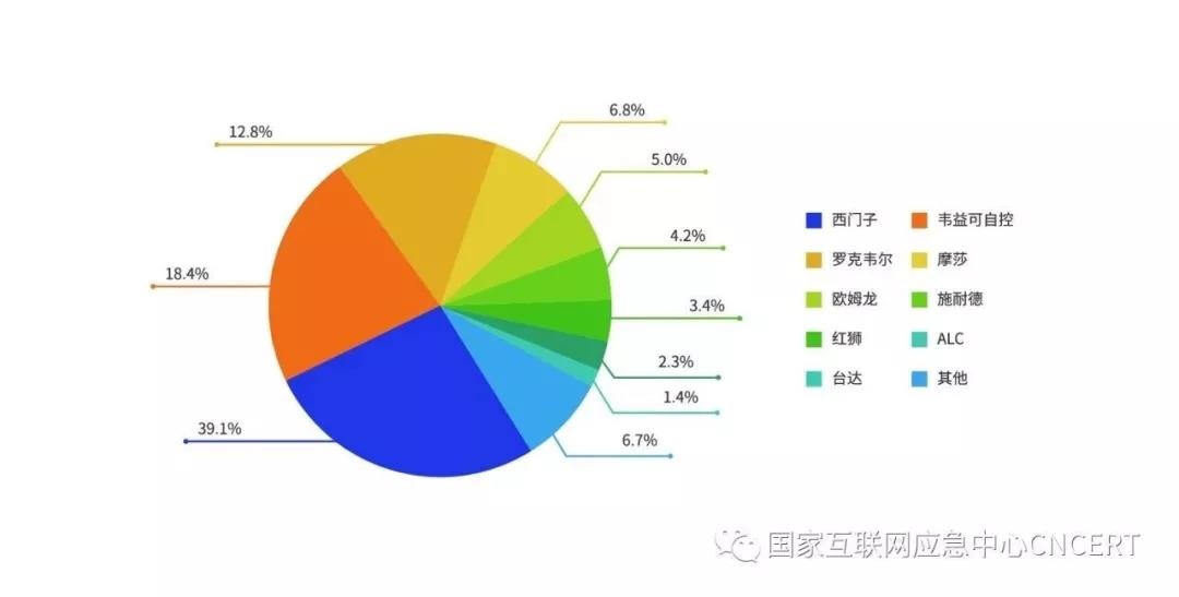 �Ϲ�NG����(�й�)�ٷ���վ