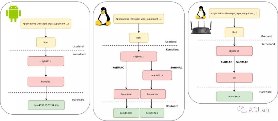 �Ϲ�NG����(�й�)�ٷ���վ