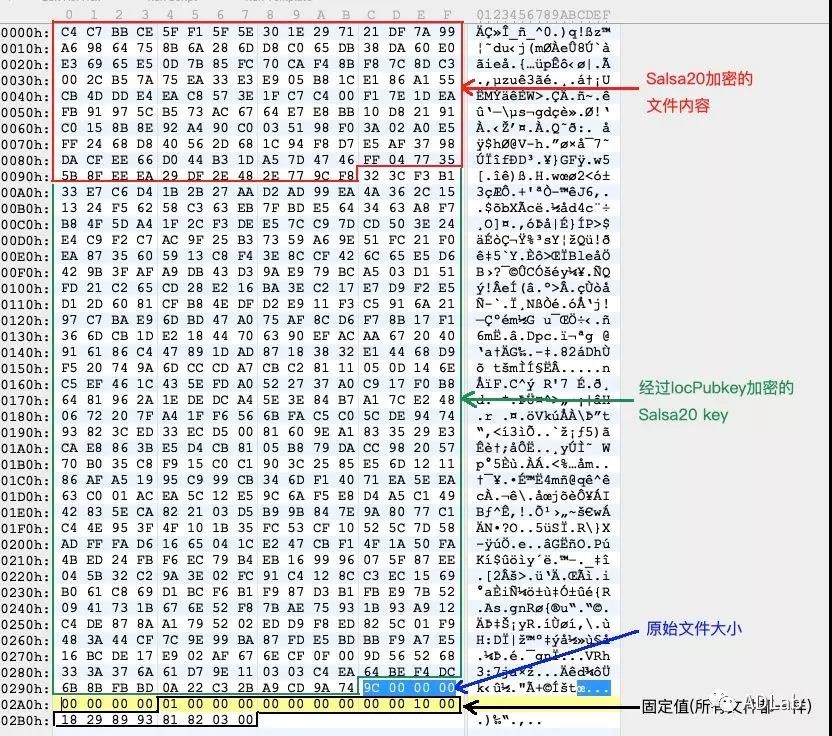 �Ϲ�NG����(�й�)�ٷ���վ