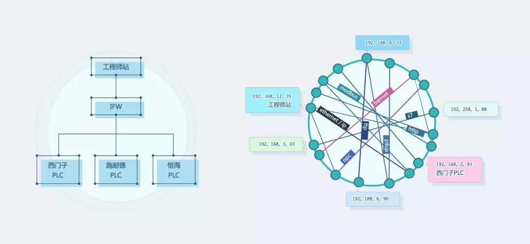 �Ϲ�NG����(�й�)�ٷ���վ