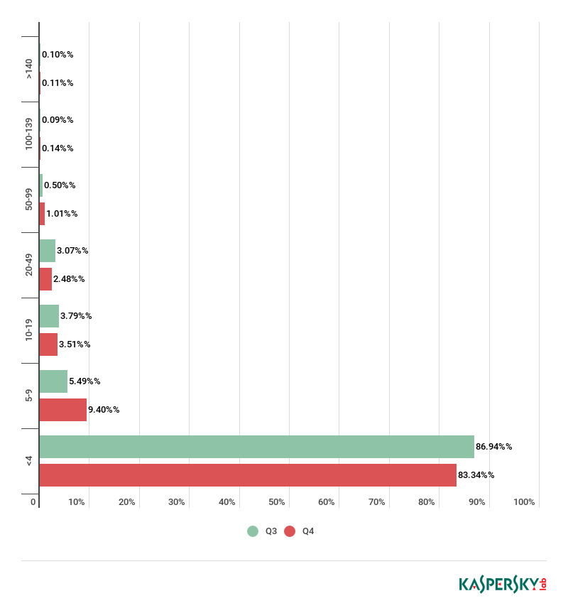 �Ϲ�NG����(�й�)�ٷ���վ