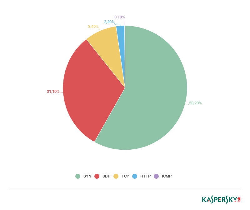 �Ϲ�NG����(�й�)�ٷ���վ