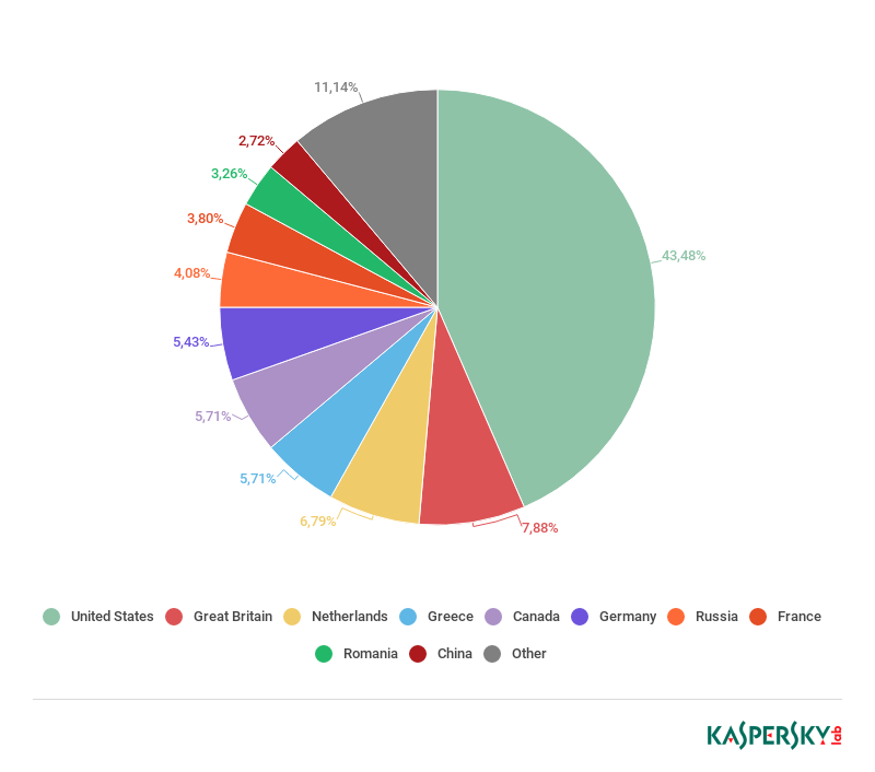 ÄϹ¬NGÓéÀÖ(Öйú)¹Ù·½ÍøÕ¾